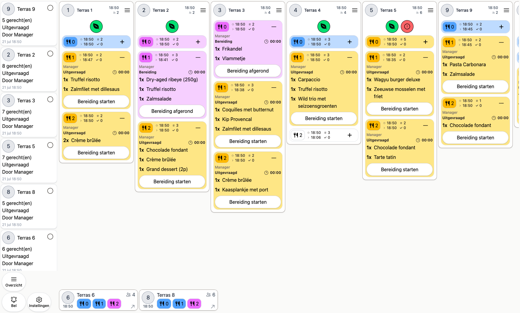 20Tabs keeps track of all orders flowing through the kitchen